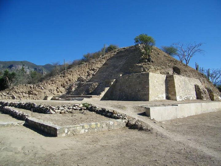 Temple Skulls Mexico