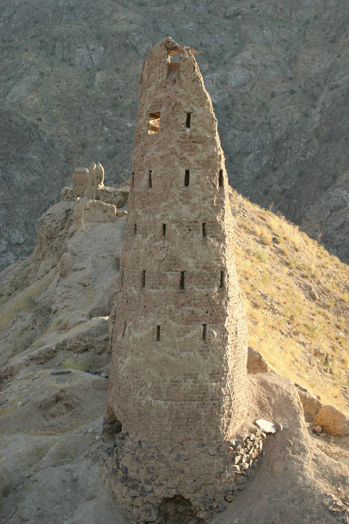 Afghanistan Jam Fortifications