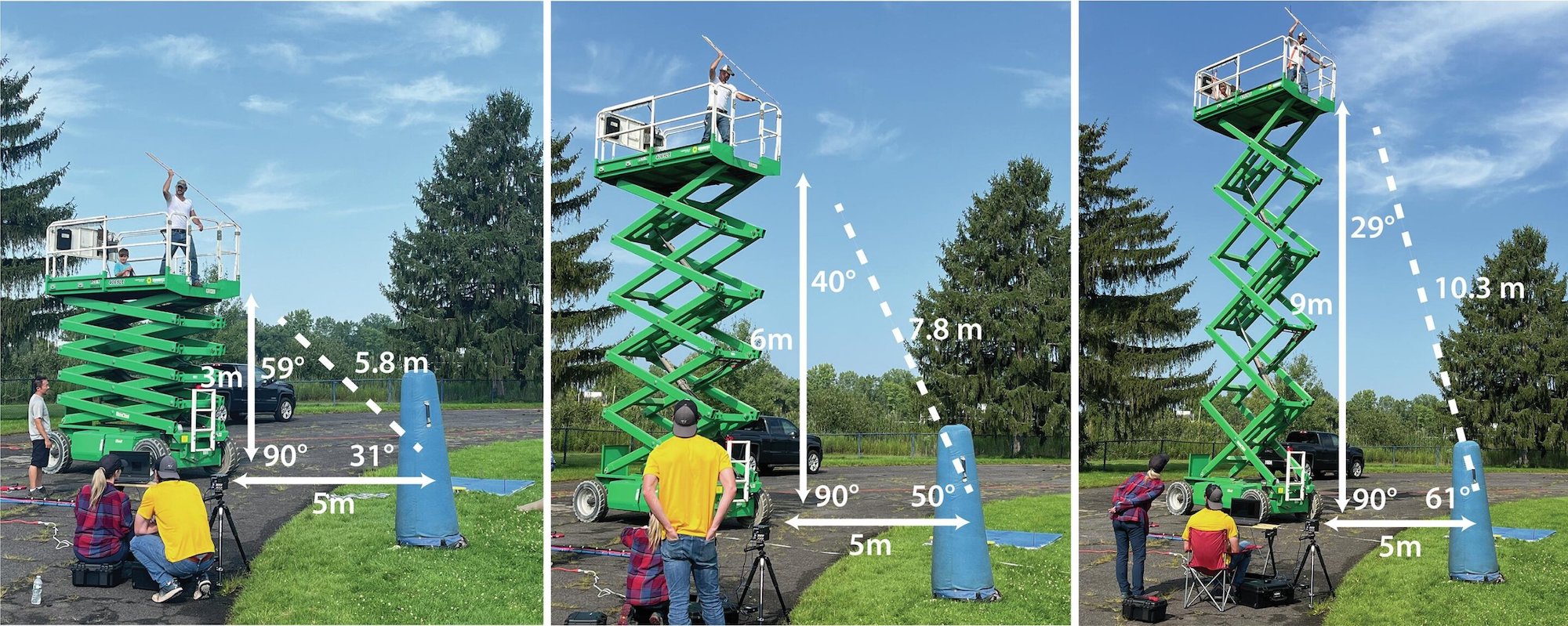 Experimental launch of atlatl from a cherry pecker