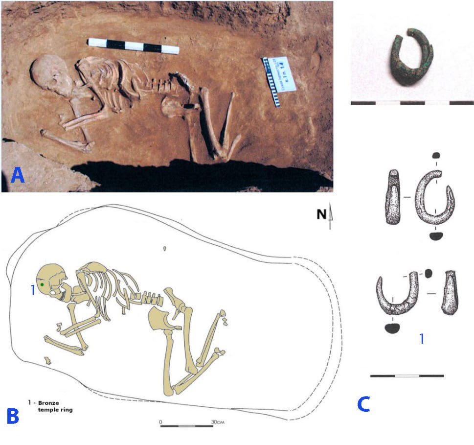 Grave of a woman with burial features from both the Yamnaya and Maikop cultures