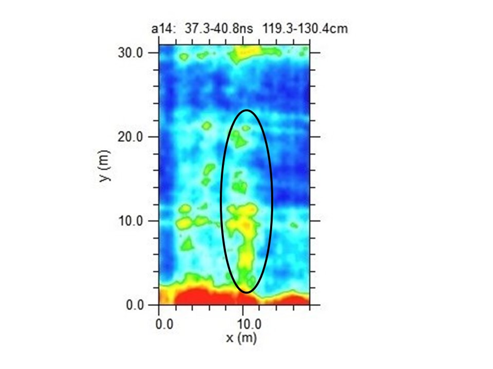 Ground-penetrating radar results with possible mass grave circled