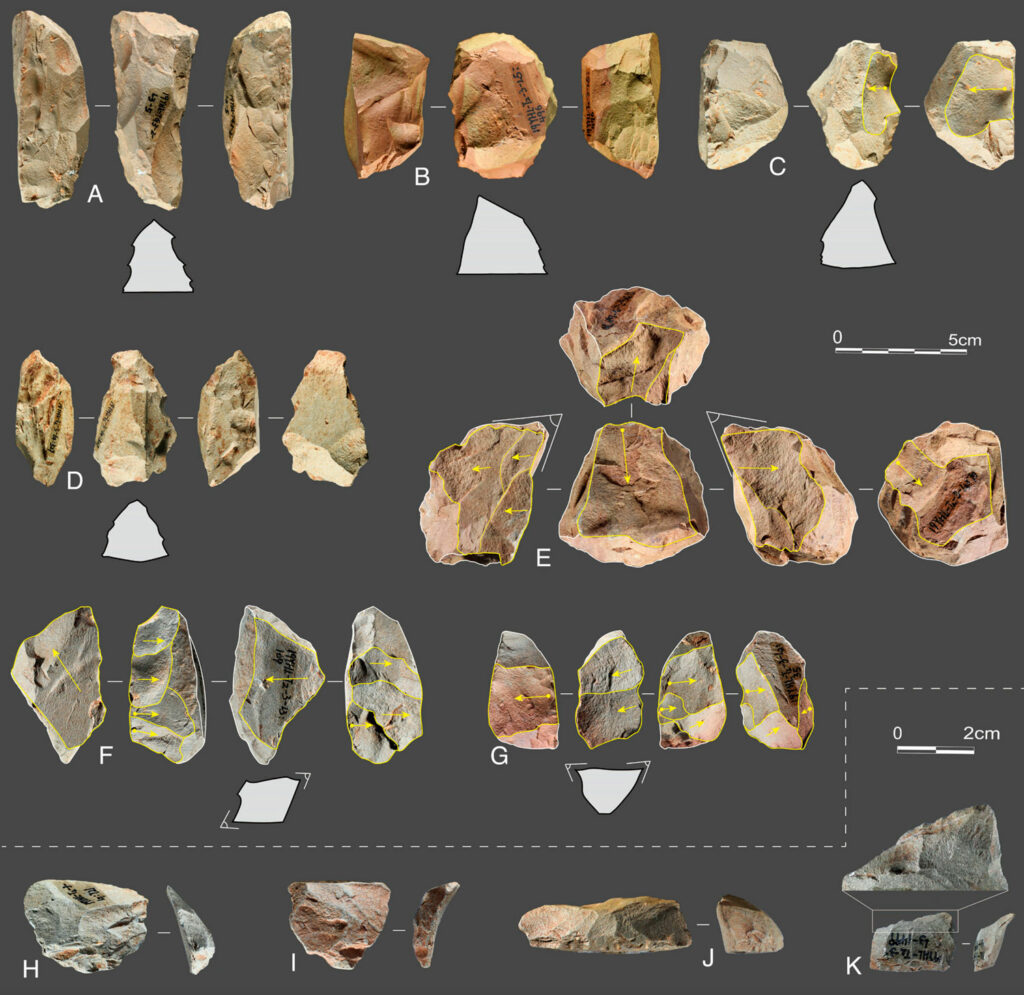 Quina artifacts from Longtan, China