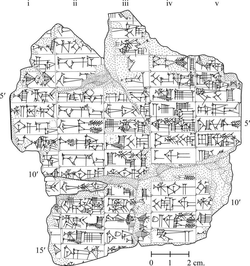 Hand copy of the cuneiform tablet
