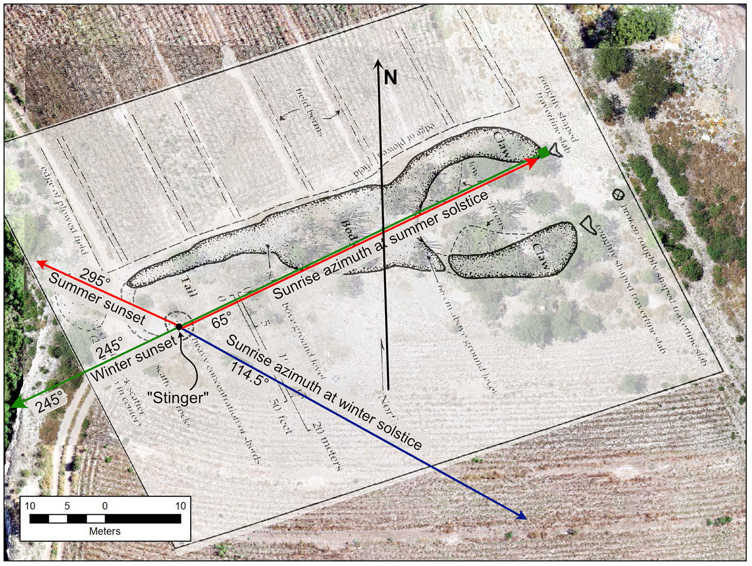 Drone photo and overlaid outline of the Scorpion Mound showing the paths the sun likely took on the summer and winter solstices