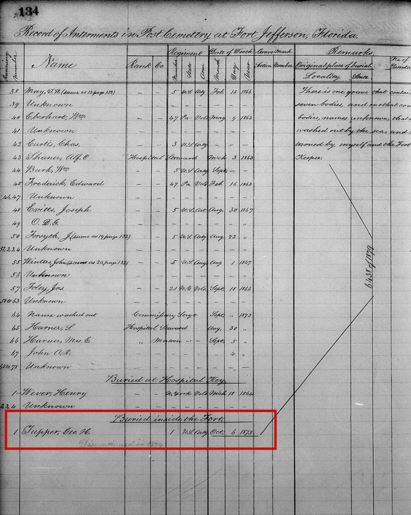 Private Tupper's record of burial in the 'Burial Registers for Military Posts, Camps, and Stations, 1768-1921'