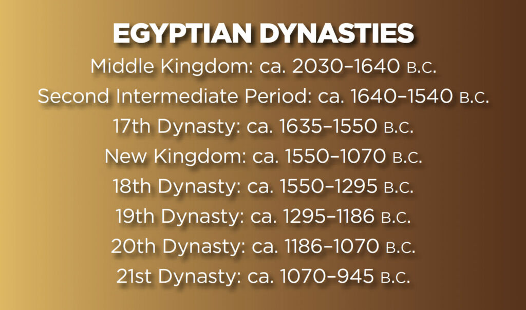 Egypt Dynasties