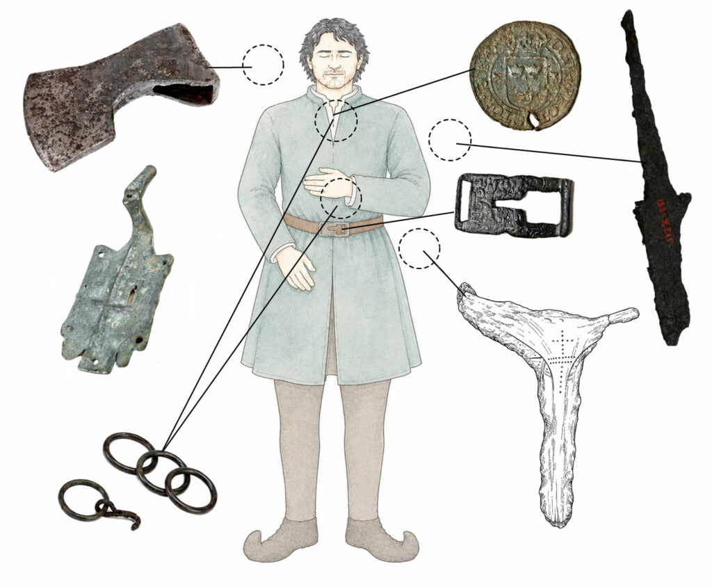 Illustration showing the location of artifacts in the S&aacute;mi man's grave