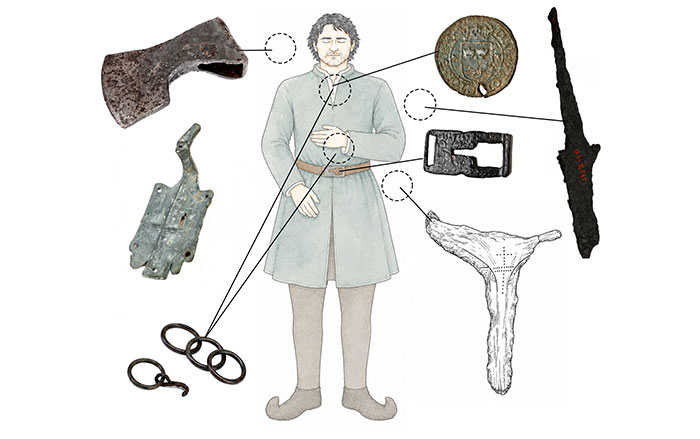 Illustration showing the location of artifacts in the Sámi man's grave