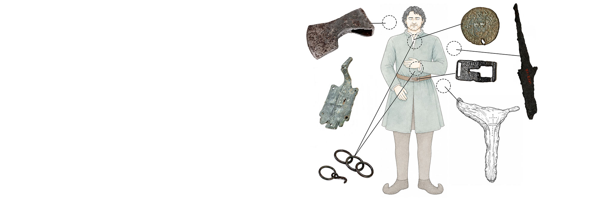 Illustration showing the location of artifacts in the Sámi man's grave